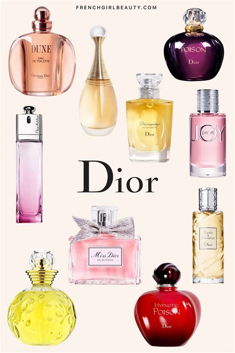 dior perfumes price list